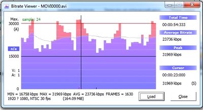 Bitrate ZEN Bitrate Viewer.jpg