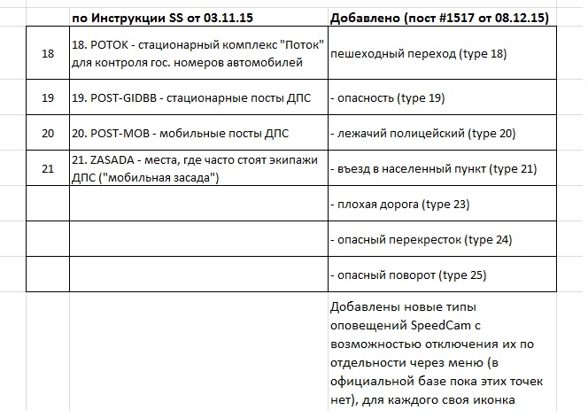 Добавления в Базу 08.12.15 Ацетон на форуме.jpg