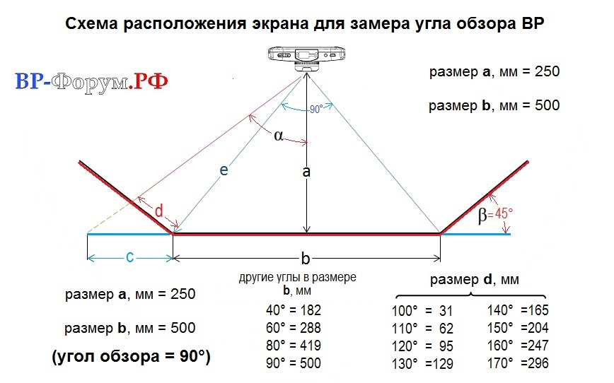 Рисунок новой таблицы замера углов.jpg