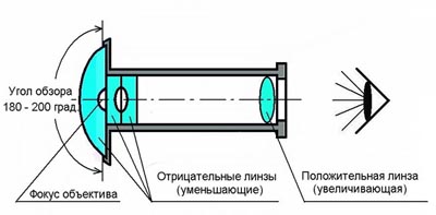 Схема..jpg