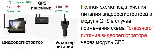 Схема подключения GPS модуля.jpg