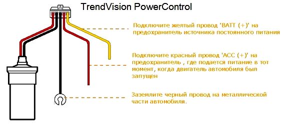 TrendVision PowerControl_1.jpg