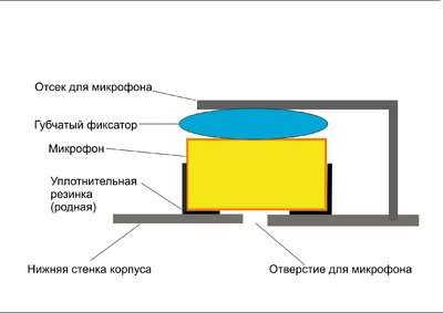 Микрофон сверчок.jpg