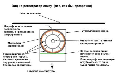 Расположение микрофона 2.jpg