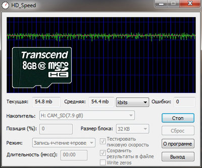 Карта памяти - Transcend 8Gb Class 10.jpg