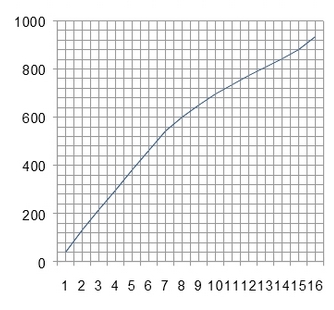 Gamma-3.jpg