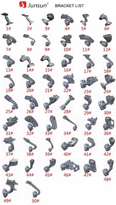 JUNSUN_2_камеры_зеркало_bracket_виды_креплений.jpg