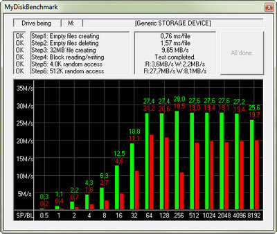 Sandisk_UHF_1_SDXC.jpg