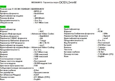 MEDIAINFO  Параметры видео DOD LS430W.jpg