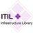 itil